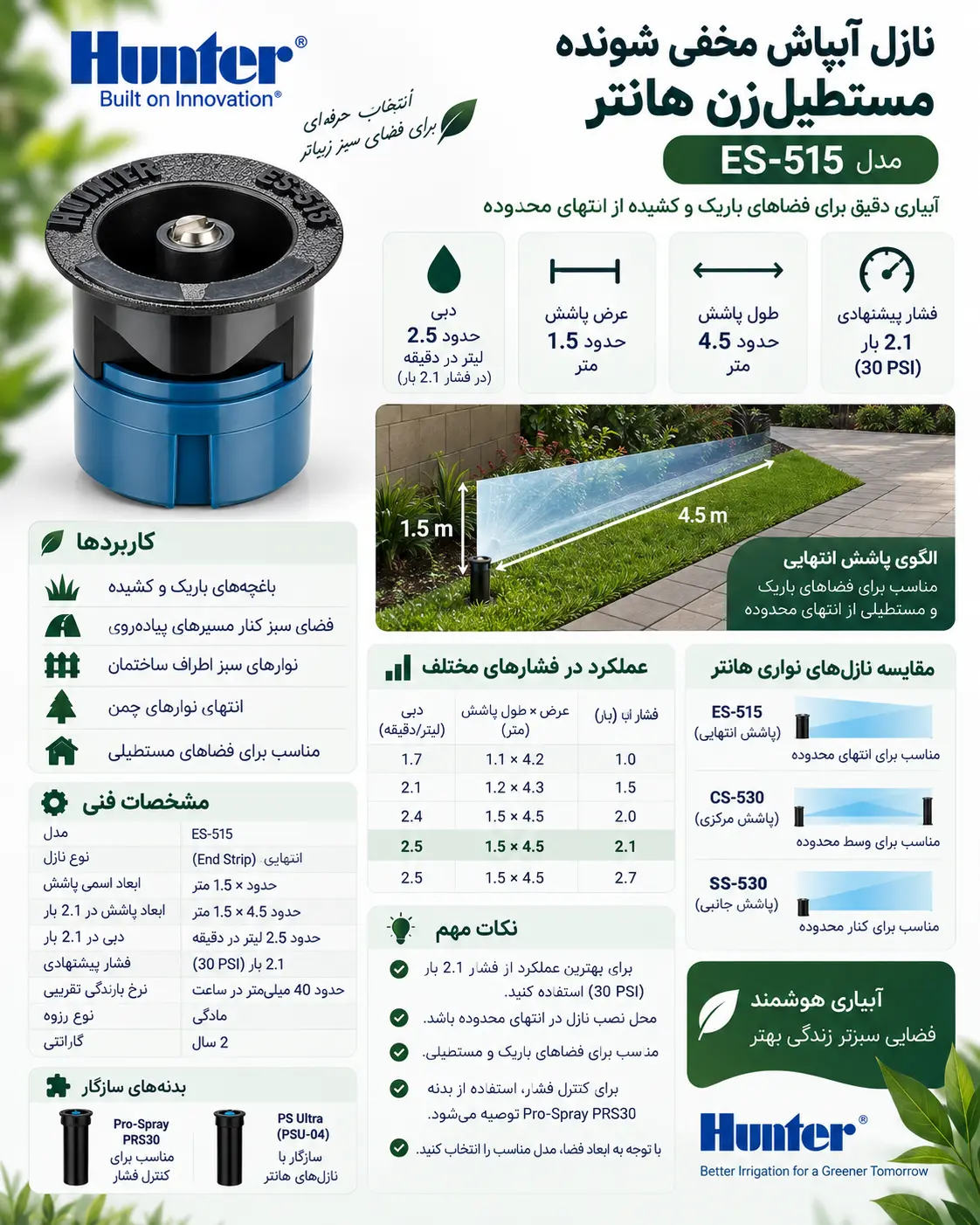 اینفوگرافی نازل آبپاش مخفی شونده مستطیل زن هانتر مدلES-515